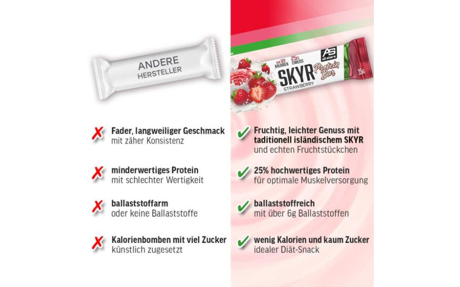all-stars-sky-protein-bar-vergleich