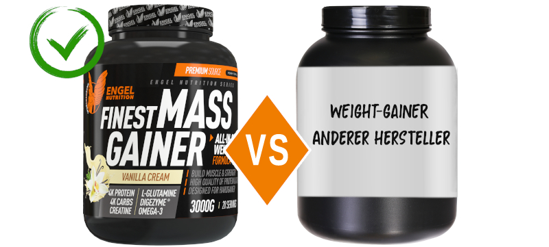 Engel Nutrition Finest Mass Gainer im Vergleich LG