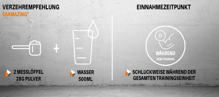 Verzehrempfehlung EAAmazing LG